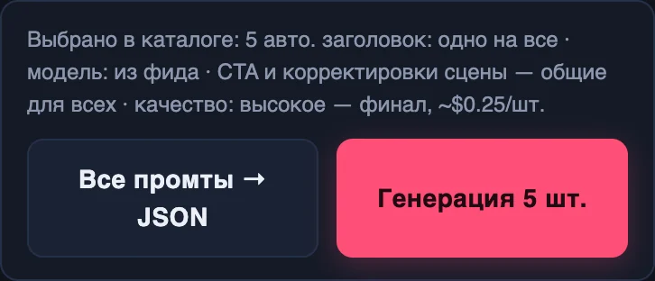 Панель пакетной генерации: выбрано 5 авто, кнопки «Все промты → JSON» и «Генерация 5 шт.»
